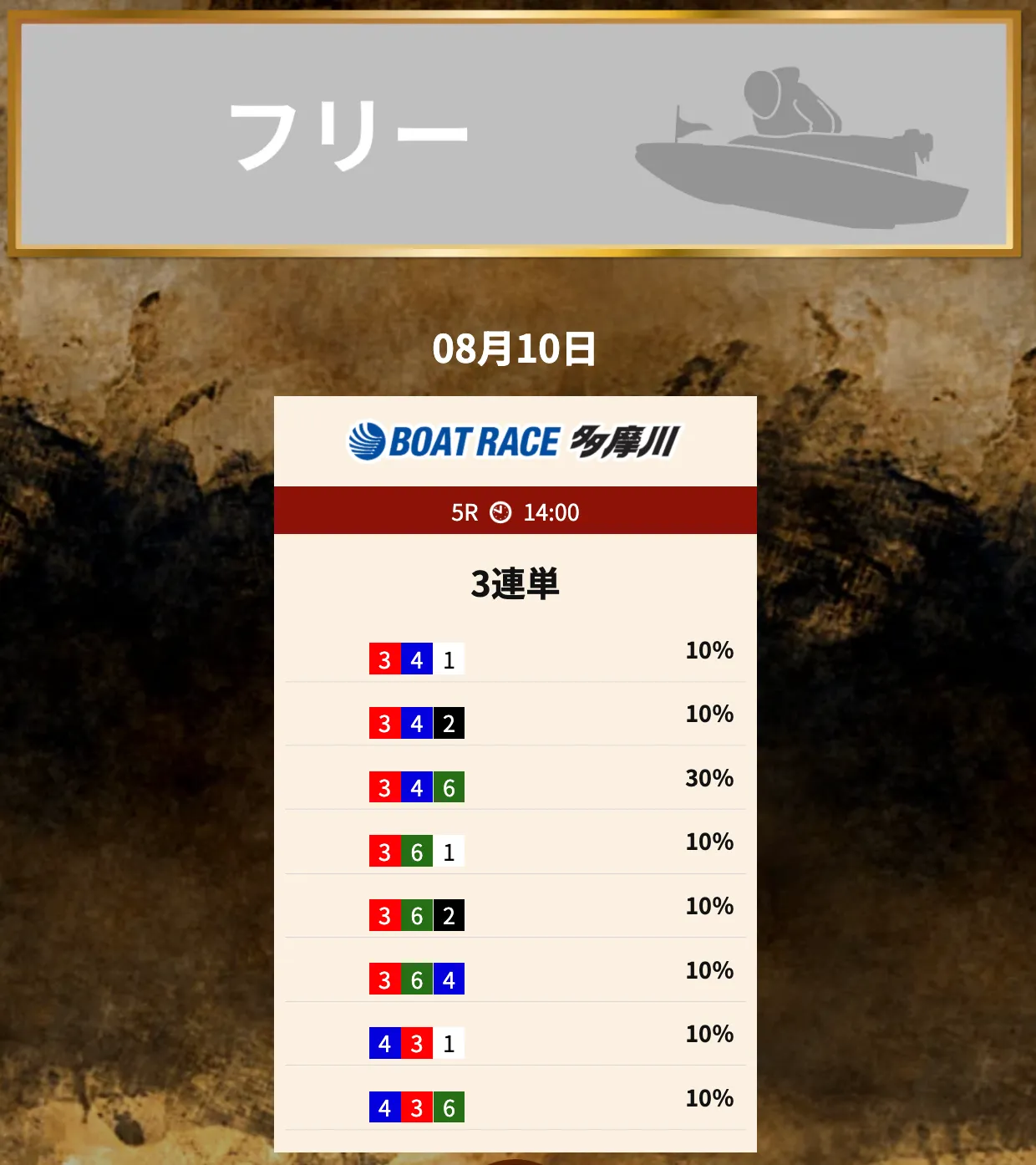 競艇予想サイト「競艇トレジャーハンター」無料予想プラン「フリー」買い目