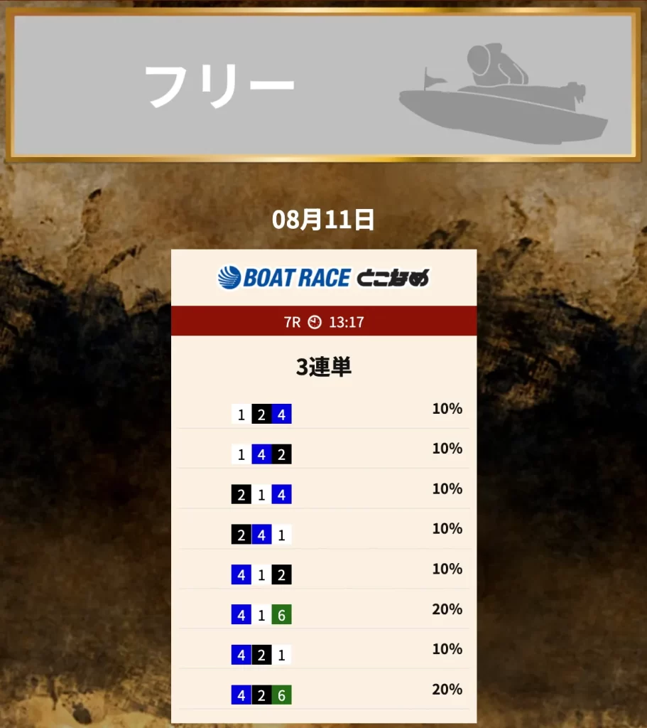 競艇予想サイト「競艇トレジャーハンター」無料予想プラン「フリー」買い目