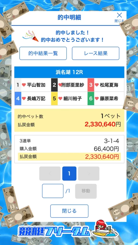 競艇予想サイト「競艇トレジャーハンター」有料予想プラン「クリスタルスカル デイ」結果