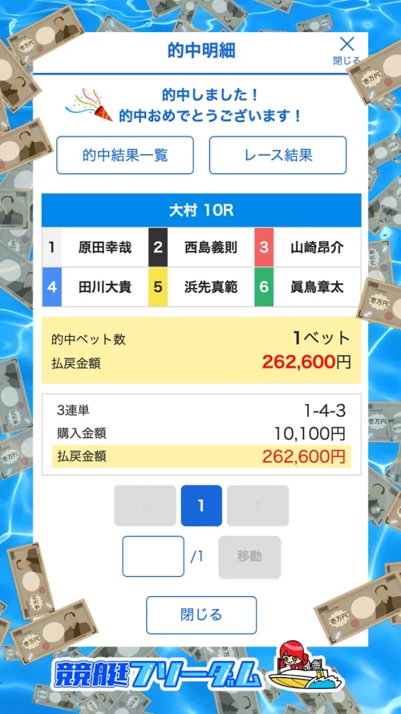 競艇予想サイト「競艇トレジャーハンター」有料予想プラン「アメジスト ナイター」結果