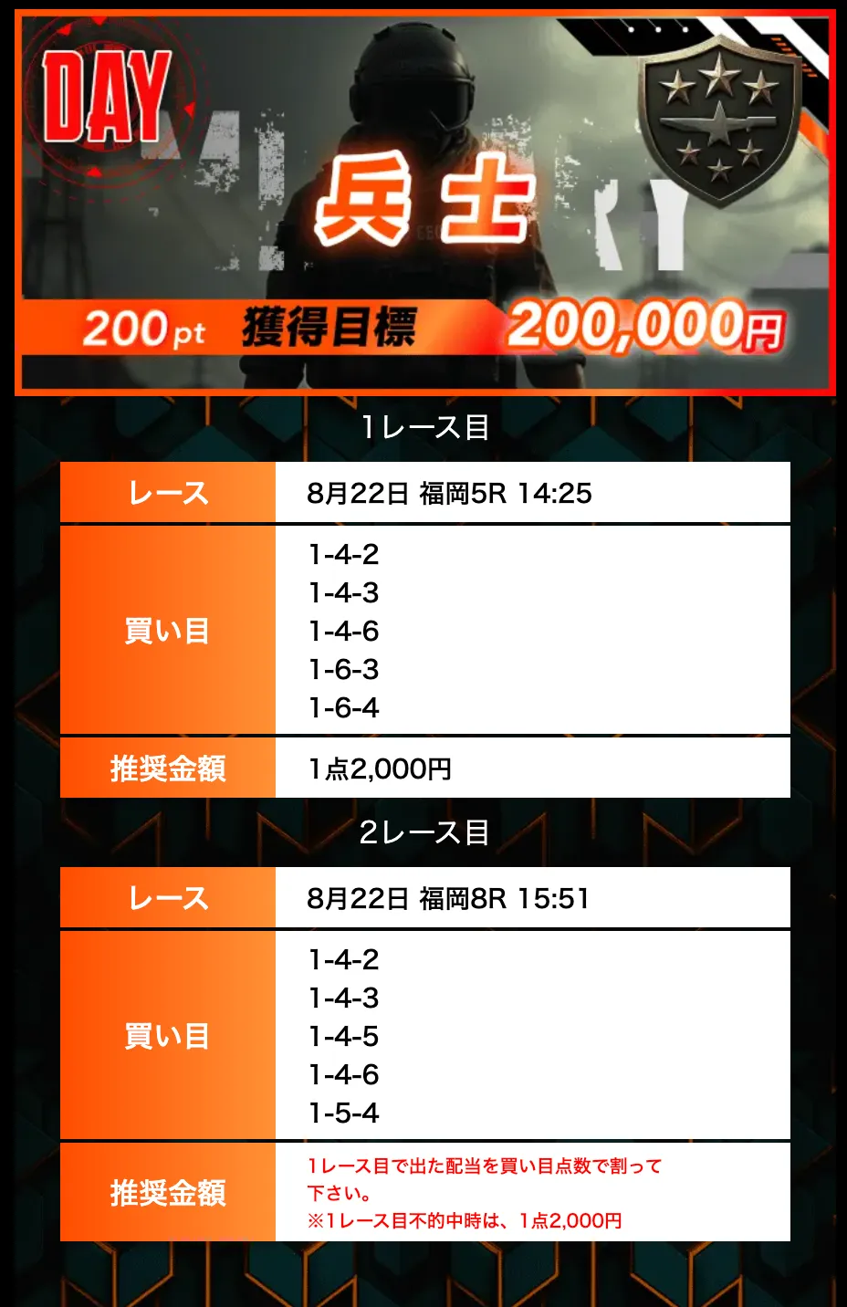 2025822 兵士 的中 - 勝つ!稼ぐ!競艇予想サイトを紹介! - 競艇フリーダムは、勝つ!稼ぐ!競艇予想サイトを紹介するブログ。競艇予想サイトを使って競艇(ボートレース)で勝つ、稼ぐ事ができるようになり金と自由を手に入れた田崎優斗が、競艇(ボートレース)で勝つ、稼ぐ事ができるオススメの競艇予想サイトを使用した結果を交えて紹介するブログ。 競艇予想サイト「ボートミリタリー」有料予想プラン「兵士 デイ」買い目