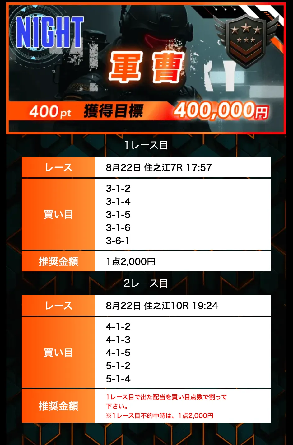 2025822 軍曹N 不的中 - 勝つ!稼ぐ!競艇予想サイトを紹介! - 競艇フリーダムは、勝つ!稼ぐ!競艇予想サイトを紹介するブログ。競艇予想サイトを使って競艇(ボートレース)で勝つ、稼ぐ事ができるようになり金と自由を手に入れた田崎優斗が、競艇(ボートレース)で勝つ、稼ぐ事ができるオススメの競艇予想サイトを使用した結果を交えて紹介するブログ。 競艇予想サイト「ボートミリタリー」有料予想プラン「軍曹 ナイター」買い目