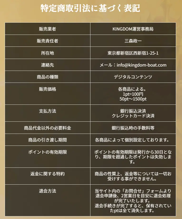 kingdom-boat-tokusyoho - 勝つ!稼ぐ!競艇予想サイトを紹介! - 競艇フリーダムは、勝つ!稼ぐ!競艇予想サイトを紹介するブログ。競艇予想サイトを使って競艇(ボートレース)で勝つ、稼ぐ事ができるようになり金と自由を手に入れた田崎優斗が、競艇(ボートレース)で勝つ、稼ぐ事ができるオススメの競艇予想サイトを使用した結果を交えて紹介するブログ。 競艇予想サイト「キングダムボート」利用規約