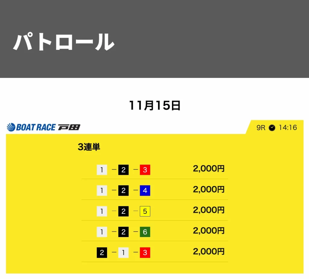 競艇予想サイト「競艇サバイバー」11/15 パトロール デイ 買い目