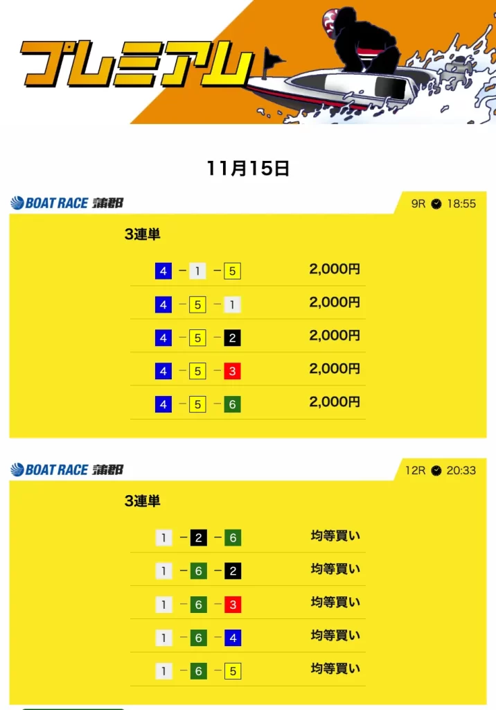 競艇予想サイト「競艇サバイバー」11/15 プレミアム ナイター 買い目