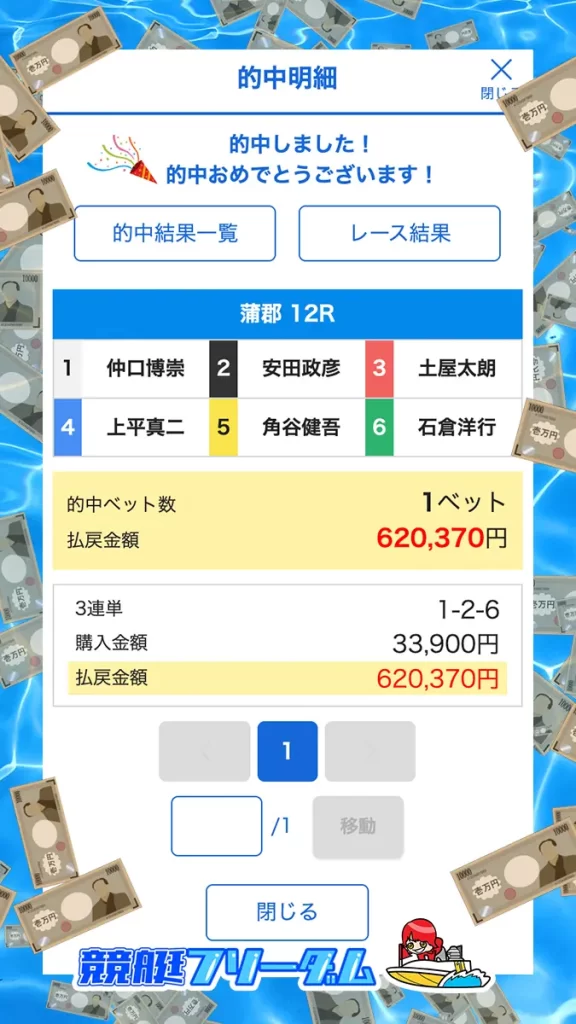 競艇予想サイト「競艇サバイバー」11/15 プレミアム ナイター 結果