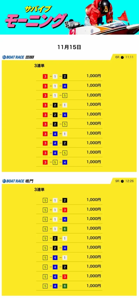 競艇予想サイト「競艇サバイバー」11/15 サバイブ モーニング 買い目