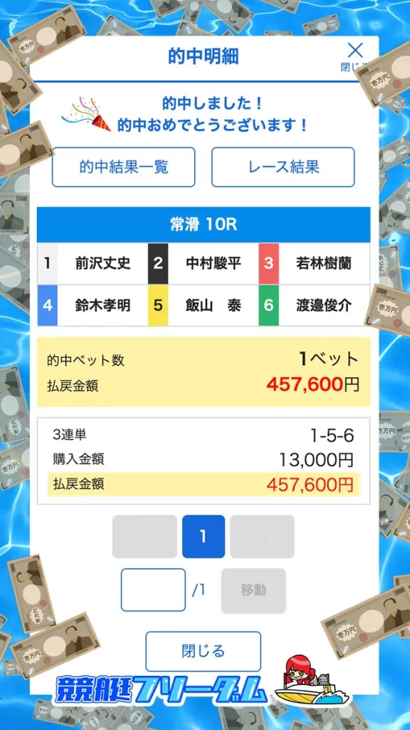競艇予想サイト「競艇サバイバー」11/16 アドバンス デイ 結果