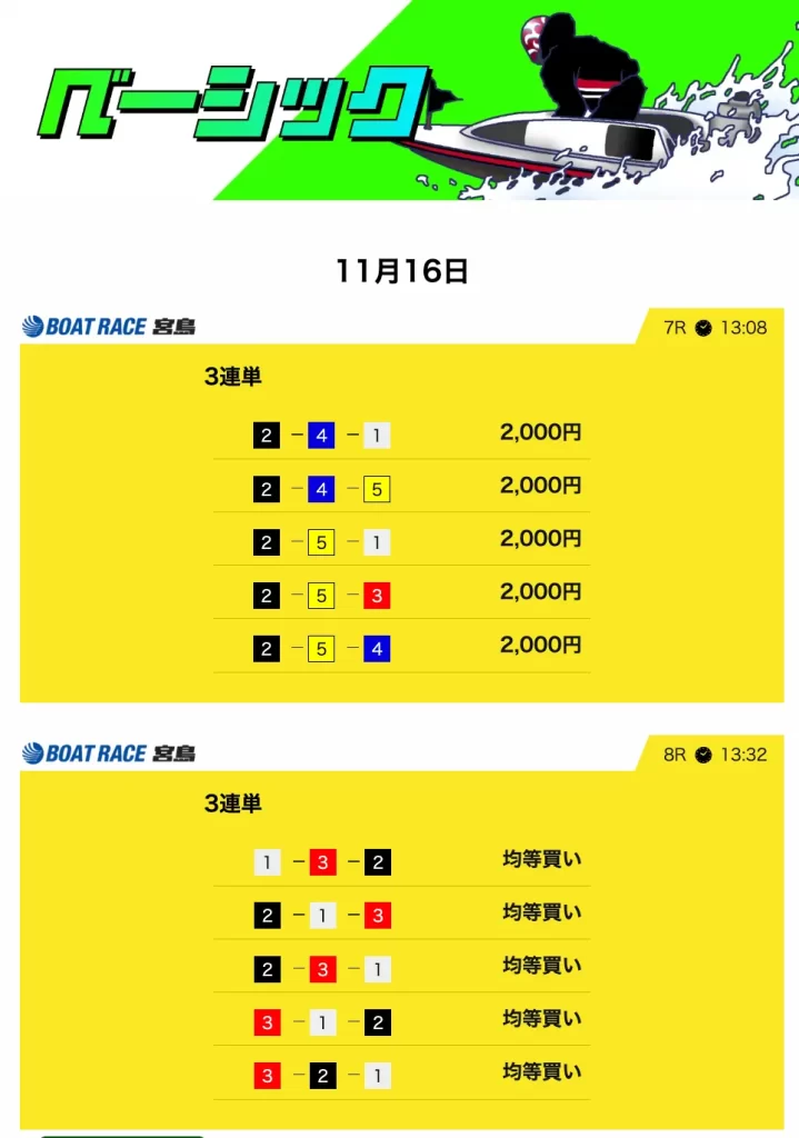 競艇予想サイト「競艇サバイバー」11/16 ベーシック デイ 買い目