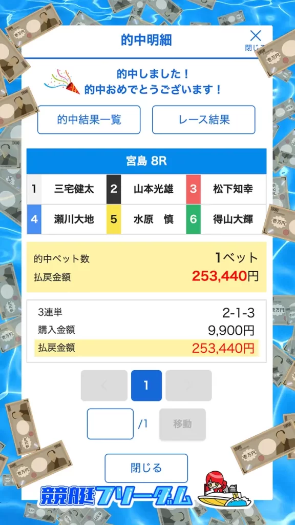 競艇予想サイト「競艇サバイバー」11/16 ベーシック デイ 結果