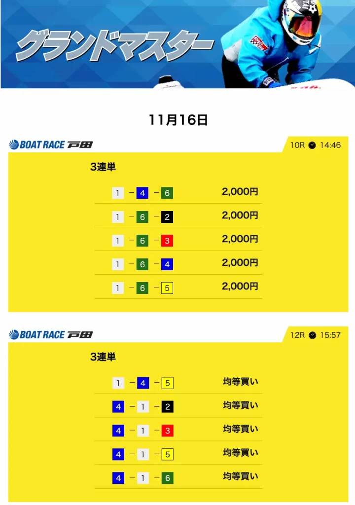 競艇予想サイト「競艇サバイバー」11/16 グランドマスター デイ 買い目