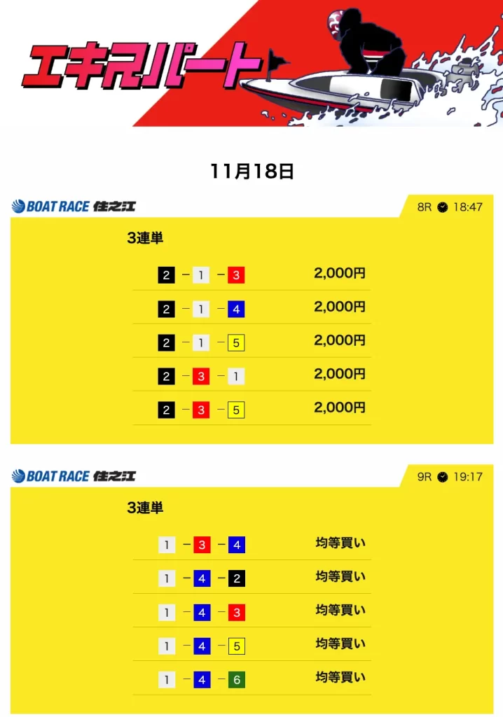 競艇予想サイト「競艇サバイバー」11/18 エキスパート ナイター 買い目
