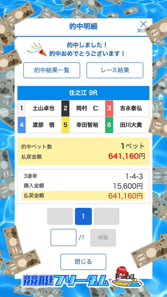 競艇予想サイト「競艇サバイバー」11/18 エキスパート ナイター 結果