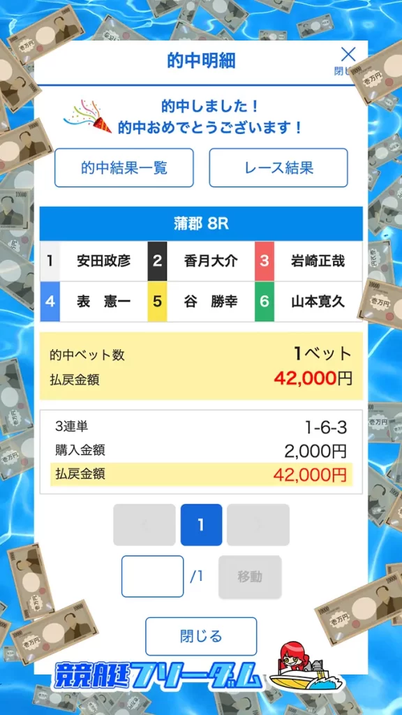 競艇予想サイト「競艇サバイバー」11/18 パトロール ナイター 結果