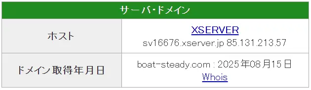 競艇予想サイト「競艇STEADY(競艇ステディ)」ドメイン