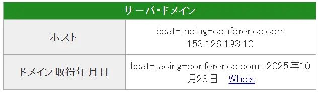 kyotei-kaigi-domain - 勝つ!稼ぐ!競艇予想サイトを紹介! - 競艇フリーダムは、勝つ!稼ぐ!競艇予想サイトを紹介するブログ。競艇予想サイトを使って競艇(ボートレース)で勝つ、稼ぐ事ができるようになり金と自由を手に入れた田崎優斗が、競艇(ボートレース)で勝つ、稼ぐ事ができるオススメの競艇予想サイトを使用した結果を交えて紹介するブログ。 競艇予想サイト「競艇会議」ドメイン