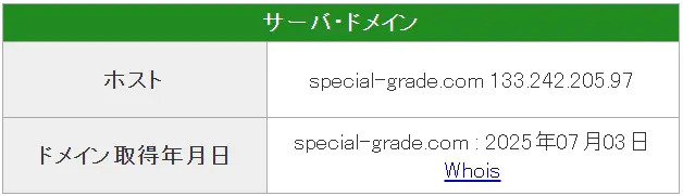 競艇予想サイト「競艇SG」ドメイン