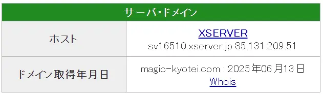 競艇予想サイト「MAGIC競艇(マジック競艇)」ドメイン