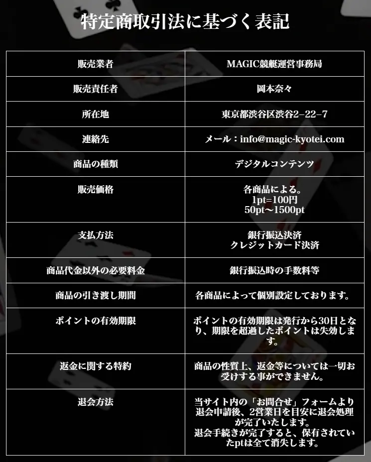 競艇予想サイト「MAGIC競艇(マジック競艇)」利用規約