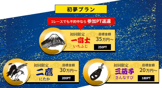 競艇予想サイト「船客万来」初回限定プラン