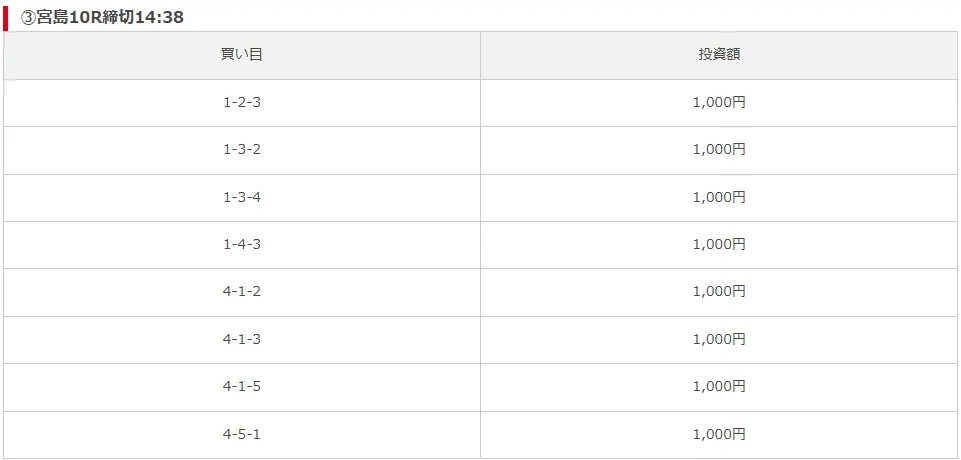 Boost-free-plan-3 - 勝つ!稼ぐ!競艇予想サイトを紹介! - 競艇フリーダムは、勝つ!稼ぐ!競艇予想サイトを紹介するブログ。競艇予想サイトを使って競艇(ボートレース)で勝つ、稼ぐ事ができるようになり金と自由を手に入れた田崎優斗が、競艇(ボートレース)で勝つ、稼ぐ事ができるオススメの競艇予想サイトを使用した結果を交えて紹介するブログ。 競艇予想サイト「Boost」 無料プラン 買い目3