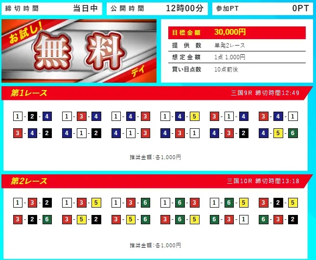 競艇予想サイト「BOAT ACTIVE(ボートアクティブ)」無料プラン 買い目