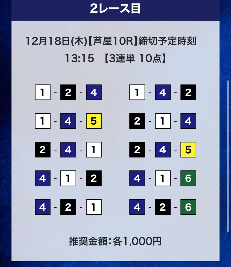 boat-blaza-free-plan-kaime2 - 勝つ!稼ぐ!競艇予想サイトを紹介! - 競艇フリーダムは、勝つ!稼ぐ!競艇予想サイトを紹介するブログ。競艇予想サイトを使って競艇(ボートレース)で勝つ、稼ぐ事ができるようになり金と自由を手に入れた田崎優斗が、競艇(ボートレース)で勝つ、稼ぐ事ができるオススメの競艇予想サイトを使用した結果を交えて紹介するブログ。 競艇予想サイト「BOAT BLAZE(ボートブレイズ)」 無料プラン 買い目 2