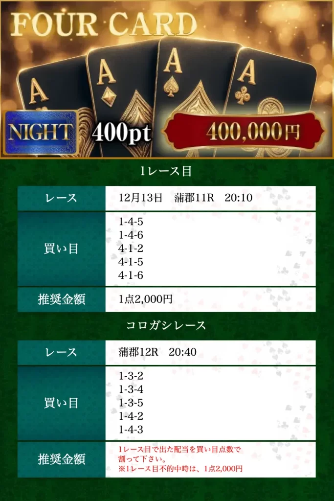boat-rio-four-card-plan-nigft-12-13 - 勝つ!稼ぐ!競艇予想サイトを紹介! - 競艇フリーダムは、勝つ!稼ぐ!競艇予想サイトを紹介するブログ。競艇予想サイトを使って競艇(ボートレース)で勝つ、稼ぐ事ができるようになり金と自由を手に入れた田崎優斗が、競艇(ボートレース)で勝つ、稼ぐ事ができるオススメの競艇予想サイトを使用した結果を交えて紹介するブログ。 競艇予想サイト「BOAT RIO(ボートリオ)」 FOUR CARD ナイター 買い目 12/13