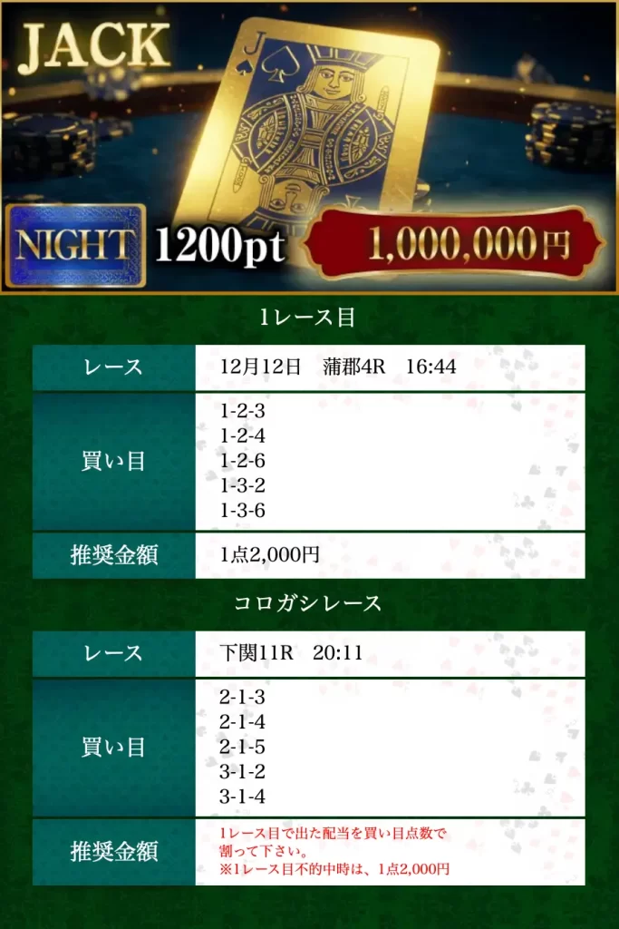 boat-rio-jack-plan-nigft-12-12 - 勝つ!稼ぐ!競艇予想サイトを紹介! - 競艇フリーダムは、勝つ!稼ぐ!競艇予想サイトを紹介するブログ。競艇予想サイトを使って競艇(ボートレース)で勝つ、稼ぐ事ができるようになり金と自由を手に入れた田崎優斗が、競艇(ボートレース)で勝つ、稼ぐ事ができるオススメの競艇予想サイトを使用した結果を交えて紹介するブログ。 競艇予想サイト「BOAT RIO(ボートリオ)」 JACK ナイター 買い目 12/12