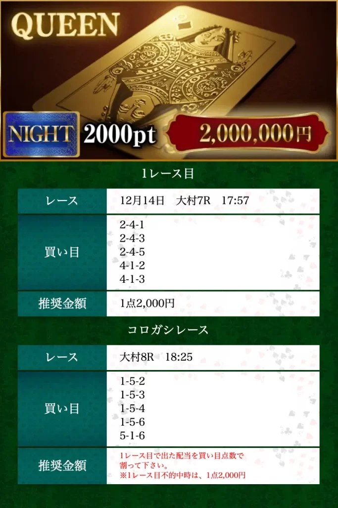 boat-rio-queen-plan-night-12-14 - 勝つ!稼ぐ!競艇予想サイトを紹介! - 競艇フリーダムは、勝つ!稼ぐ!競艇予想サイトを紹介するブログ。競艇予想サイトを使って競艇(ボートレース)で勝つ、稼ぐ事ができるようになり金と自由を手に入れた田崎優斗が、競艇(ボートレース)で勝つ、稼ぐ事ができるオススメの競艇予想サイトを使用した結果を交えて紹介するブログ。 競艇予想サイト「BOAT RIO(ボートリオ)」 QUEEN ナイター 買い目 12/14