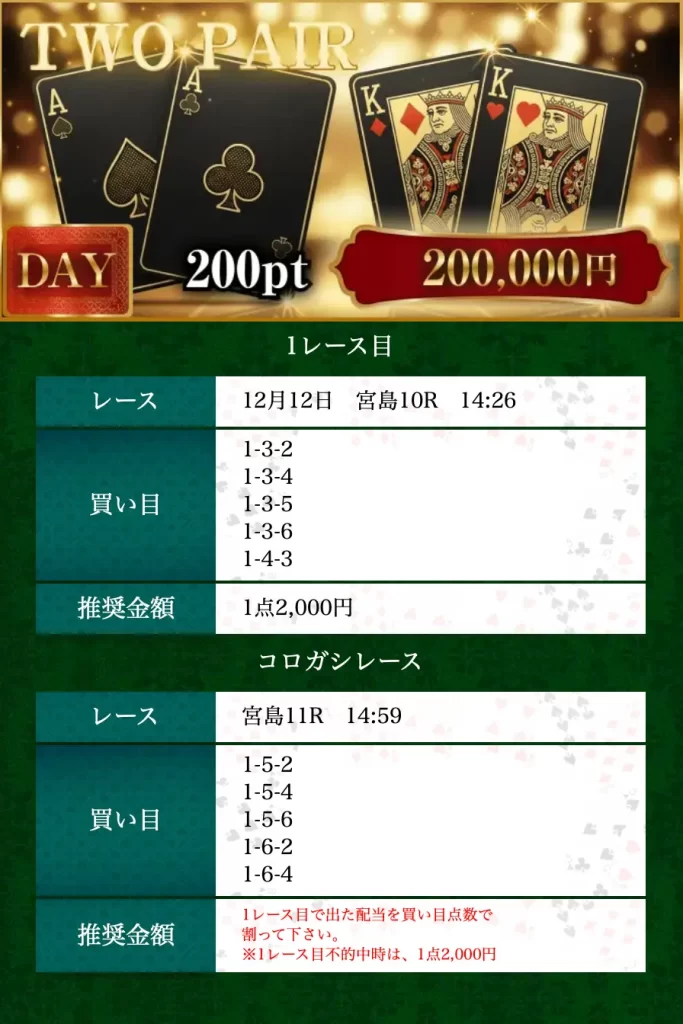 boat-rio-two-pair-plan-day-12-12 - 勝つ!稼ぐ!競艇予想サイトを紹介! - 競艇フリーダムは、勝つ!稼ぐ!競艇予想サイトを紹介するブログ。競艇予想サイトを使って競艇(ボートレース)で勝つ、稼ぐ事ができるようになり金と自由を手に入れた田崎優斗が、競艇(ボートレース)で勝つ、稼ぐ事ができるオススメの競艇予想サイトを使用した結果を交えて紹介するブログ。 競艇予想サイト「BOAT RIO(ボートリオ)」 TWO PAIR デイ 買い目 12/12