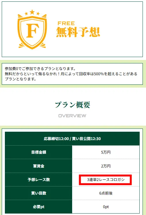 競艇予想サイト「競艇STEADY(競艇ステディ)」無料プラン概要