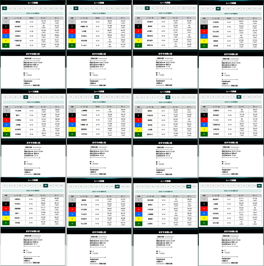 kyotei-kaigi-free-plan-kaime - 勝つ!稼ぐ!競艇予想サイトを紹介! - 競艇フリーダムは、勝つ!稼ぐ!競艇予想サイトを紹介するブログ。競艇予想サイトを使って競艇(ボートレース)で勝つ、稼ぐ事ができるようになり金と自由を手に入れた田崎優斗が、競艇(ボートレース)で勝つ、稼ぐ事ができるオススメの競艇予想サイトを使用した結果を交えて紹介するブログ。 競艇予想サイト「競艇会議」 無料プラン 買い目