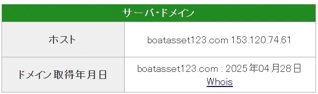競艇予想サイト「BOAT ASSET(ボートアセット)」　ドメイン