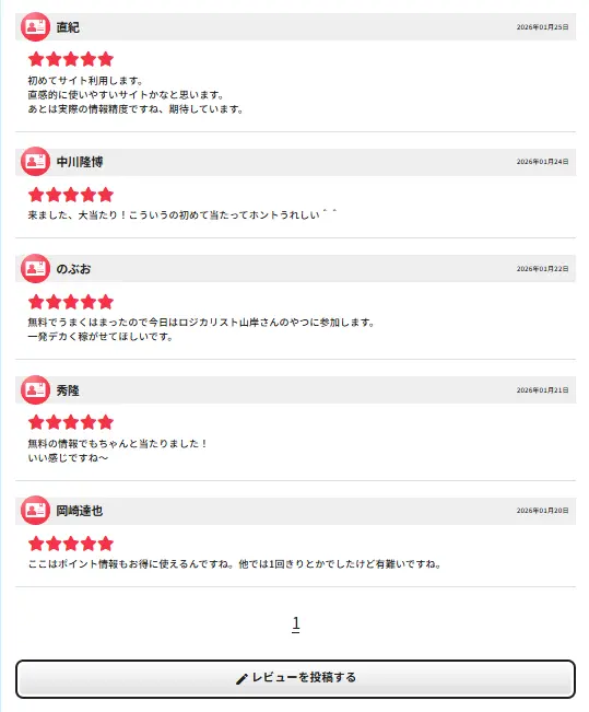 競艇予想サイト「競艇トライアングル」　レビュー　2