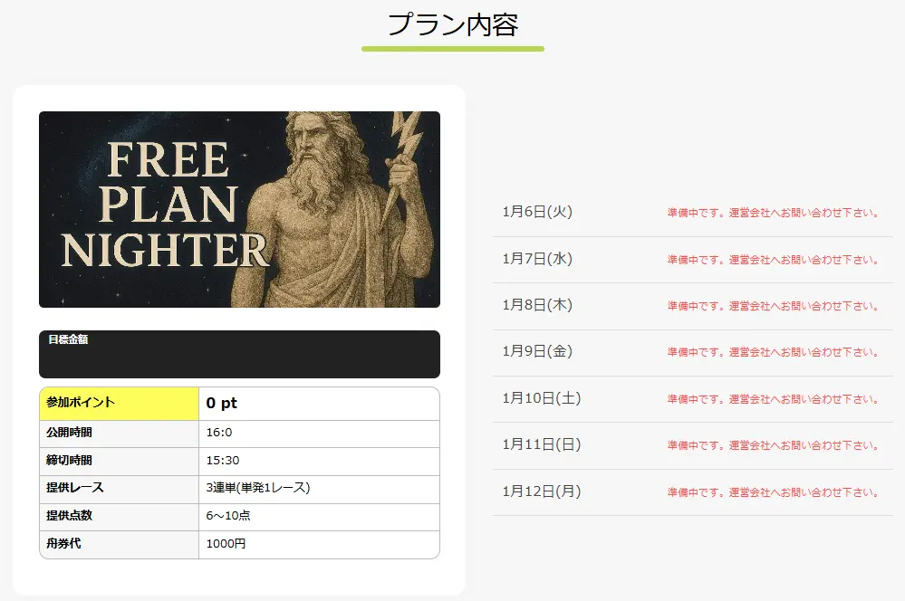 競艇予想サイト「Mr.Boat(ミスターボート)」　無料プラン　ナイター　2