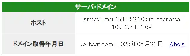 競艇予想サイト「UPBOAT(アップボート)」　ドメイン