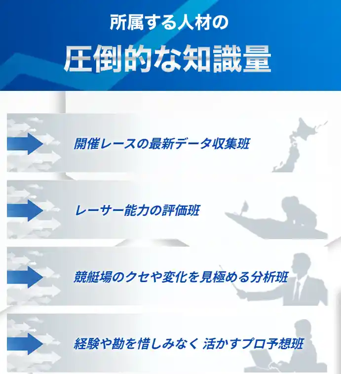 競艇予想サイト「UPBOAT(アップボート)」　特徴　2