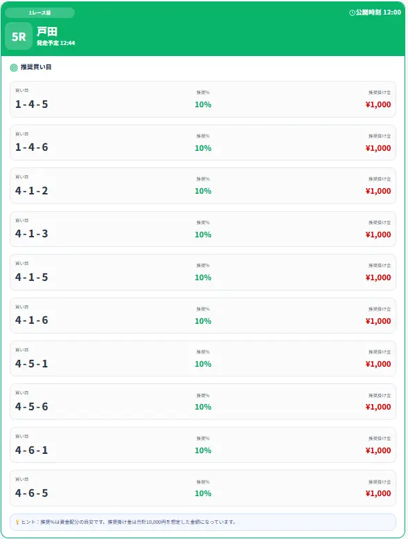 競艇予想サイト「WORF BOAT(ウルフボート)」　無料予想　買い目