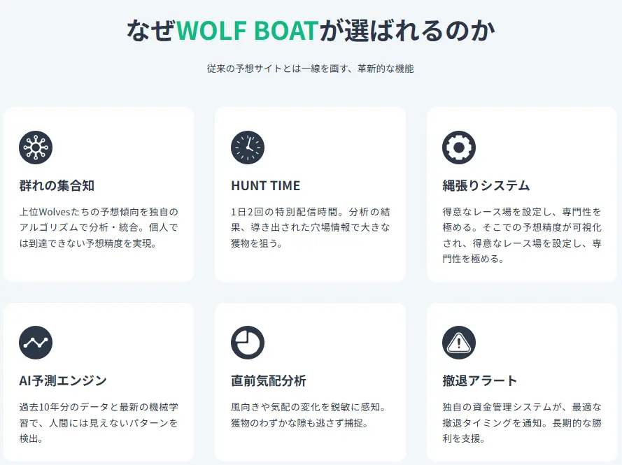 競艇予想サイト「WORF BOAT(ウルフボート)」　特徴