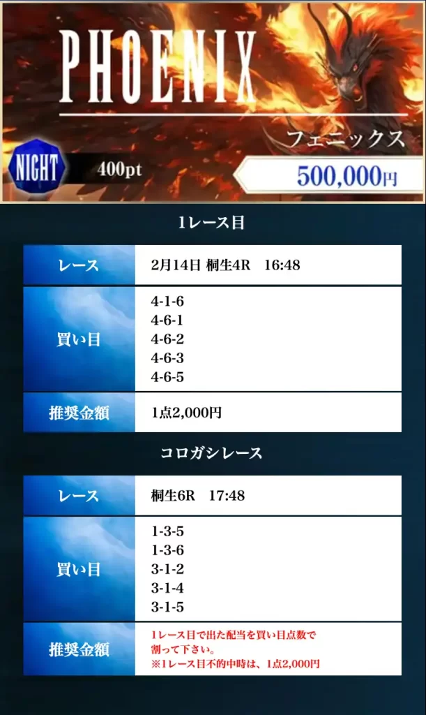 boat-fantasy-2-14-phoenix-night-kaime - 勝つ!稼ぐ!競艇予想サイトを紹介! - 競艇フリーダムは、勝つ!稼ぐ!競艇予想サイトを紹介するブログ。競艇予想サイトを使って競艇(ボートレース)で勝つ、稼ぐ事ができるようになり金と自由を手に入れた田崎優斗が、競艇(ボートレース)で勝つ、稼ぐ事ができるオススメの競艇予想サイトを使用した結果を交えて紹介するブログ。 競艇予想サイト「BOAT FANTASY(ボートファンタジー)」 2月14日 PHOENIX ナイト 買い目