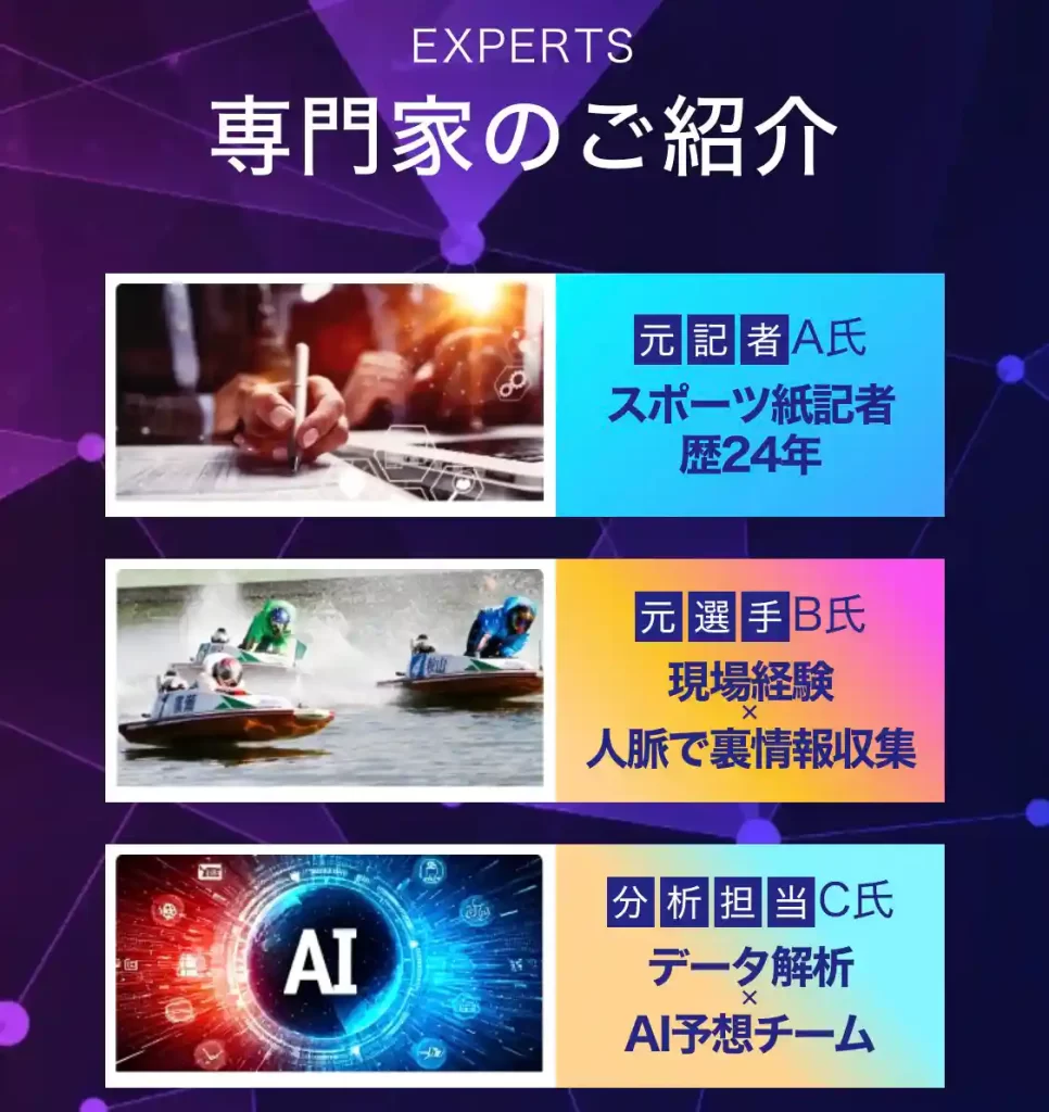 競艇予想サイト「学舟」特徴 2