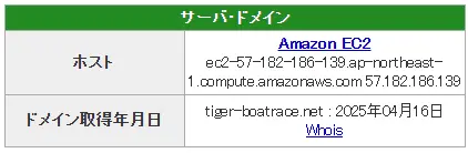 tiger-boat-domain - 勝つ!稼ぐ!競艇予想サイトを紹介! - 競艇フリーダムは、勝つ!稼ぐ!競艇予想サイトを紹介するブログ。競艇予想サイトを使って競艇(ボートレース)で勝つ、稼ぐ事ができるようになり金と自由を手に入れた田崎優斗が、競艇(ボートレース)で勝つ、稼ぐ事ができるオススメの競艇予想サイトを使用した結果を交えて紹介するブログ。 競艇予想サイト「TIGER BOAT(タイガーボート)」 ドメイン