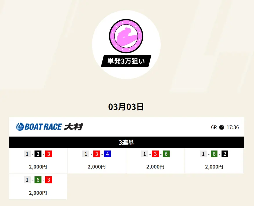 競艇予想サイト「競艇ブレイブ」　単発3万狙い　買い目