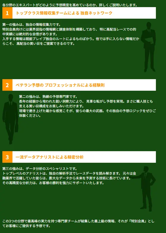 競艇予想サイト「競艇ブレイブ」　特別会員　3