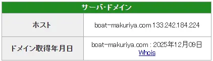 競艇予想サイト「マクリ屋」　ドメイン