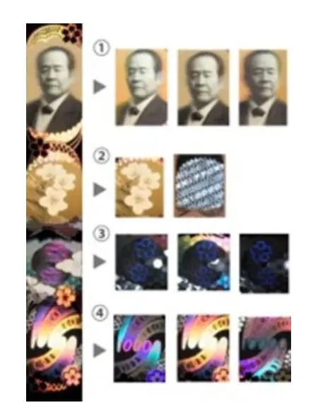 競艇投資家・競艇インフルエンサー「競艇将軍」　偽札　偽造防止技術　2