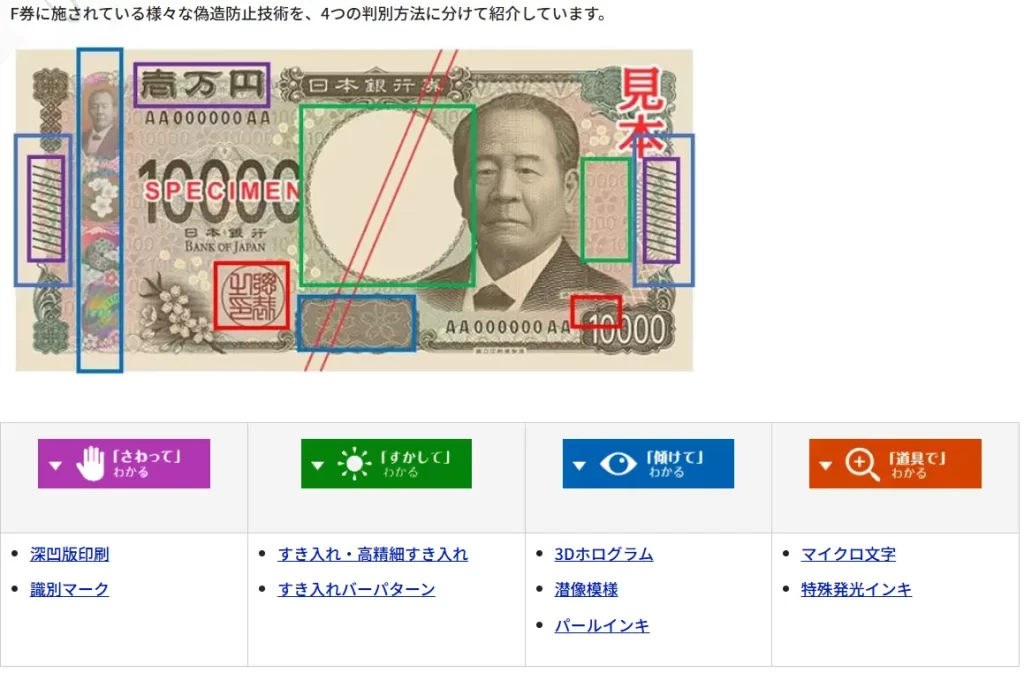 競艇投資家・競艇インフルエンサー「競艇将軍」　偽札　偽造防止技術　1