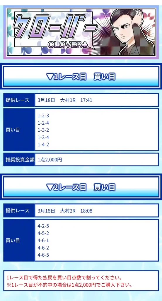 競艇予想サイト「クリアボート」　3/18　クローバー　買い目