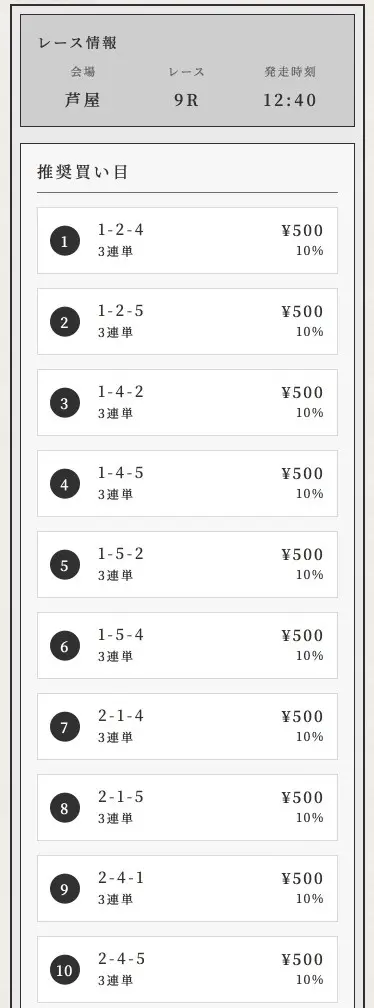 競艇予想サイト「波紋」　無料プラン　買い目